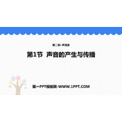 《声音的产生与传播》声现象PPT优秀课件