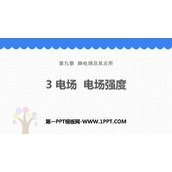 《电场 电场强度》PPT精品课件