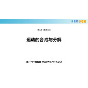 《运动的合成与分解》抛体运动PPT教学课件