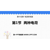 《两种电荷》电流和电路PPT优质课件