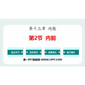 《内能》内能PPT教学课件