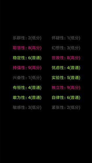 你了解自己吗手机版