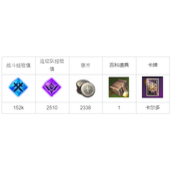 命运方舟加入阿贝斯塔任务怎么做攻略
