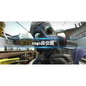 《CSGO》段位等级划分图一览