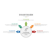 五项总分扩散关系PPT图形