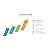 上升箭头递进关系PPT图形