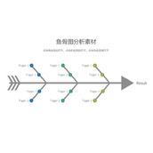 箭头因素结果鱼刺图PPT素材