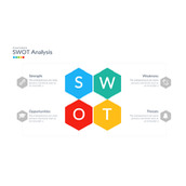 六边蜂窝形SWOT分析PPT素材