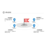 红旗四个目标罗列PPT模板