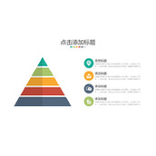 三角形层次层级关系PPT图表