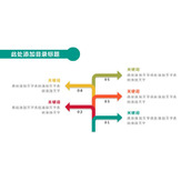 分支箭头要点罗列PPT模板