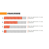 创意手机电量PPT条形图模板