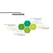 六边蜂窝形SWOT分析PPT模板