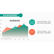 渐变效果PPT面积图模板