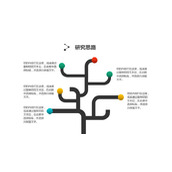 创意艺术树形并列PPT图形