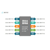 要点细化说明PPT图形模板
