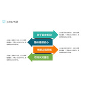 彩色箭头并列关系PPT素材