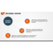 要点细化说明总分关系PPT模板