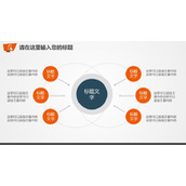 因子因素聚合关系PPT模板