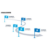 旗子公司发展历程简介PPT素材