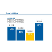 四季度数据分析PPT柱形图