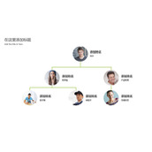 简洁带头像PPT组织结构图