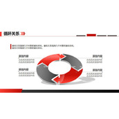 四项圆环循环关系PPT模板