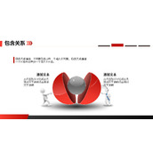 立体半球包含关系PPT模板