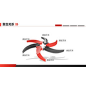 旋转箭头聚合关系PPT模板