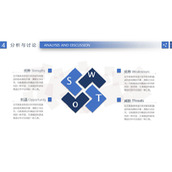 蓝色清新SWOT分析PPT模板