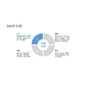 淡雅圆形SWOT分析PPT模板