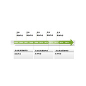 带文本框的时间轴PPT模板