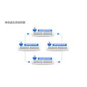 文本框说明文字循环PPT模板