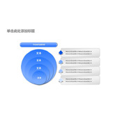 大圆套小圆多项包含PPT图表