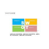 清新色彩SWOT图PPT模板