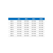 实用的PPT数据表格模板
