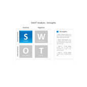 SWOT详细文字说明PPT模板