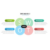 彩色圆形SWOT分析PPT素材