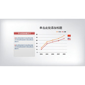 带文本说明框的PPT折线图