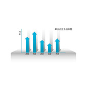 向上箭头的柱形图PPT