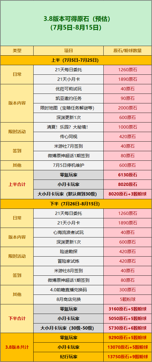 千酷网