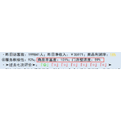 亚洲之子门店整洁度提升方法攻略