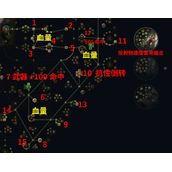 《流放之路》S23锐眼一箭三连开荒BD