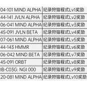 装甲核心6全战斗纪录收集攻略分享