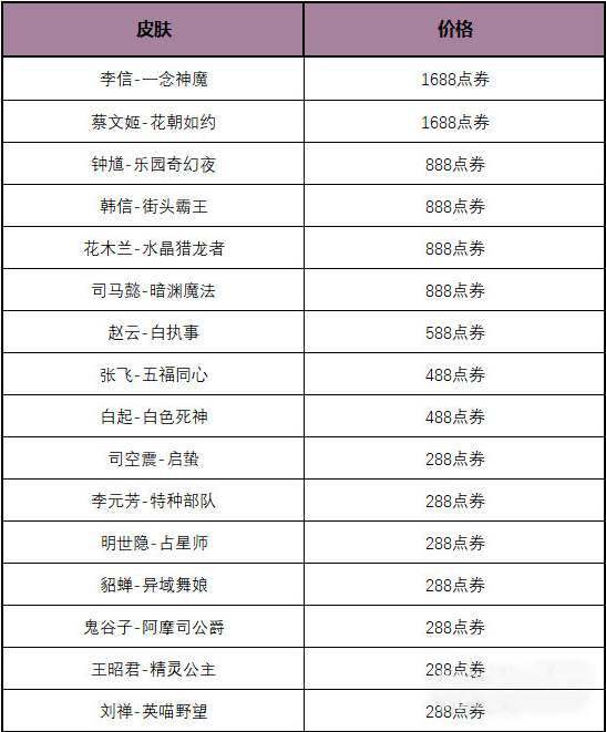 QQ截图20230828092727.png