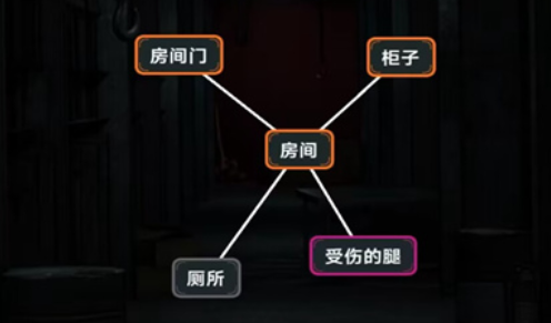 玩梗了解一下攻略大全
