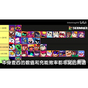荒野乱斗S19赛季强势角色推荐攻略