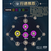 崩坏星穹铁道丹恒饮.行迹加点顺序详情