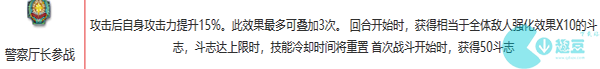 第七史诗兰蒂角色介绍