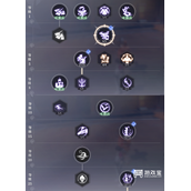 晶核魔术师技能加点推荐策略